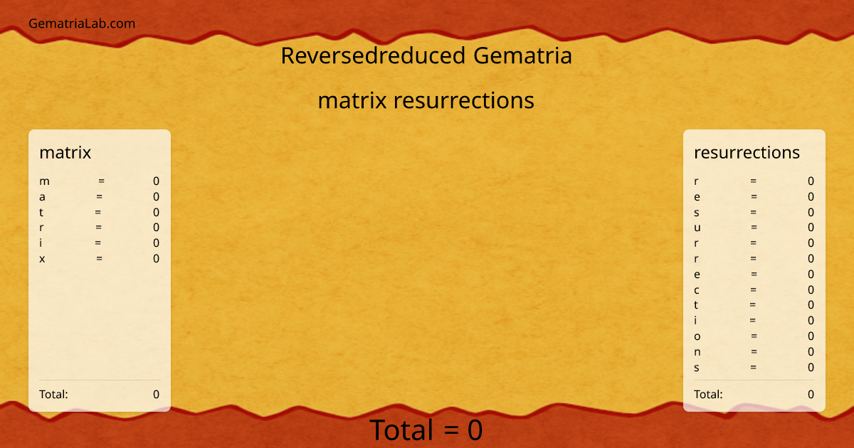 matrix resurrections in reversedreduced Gematria